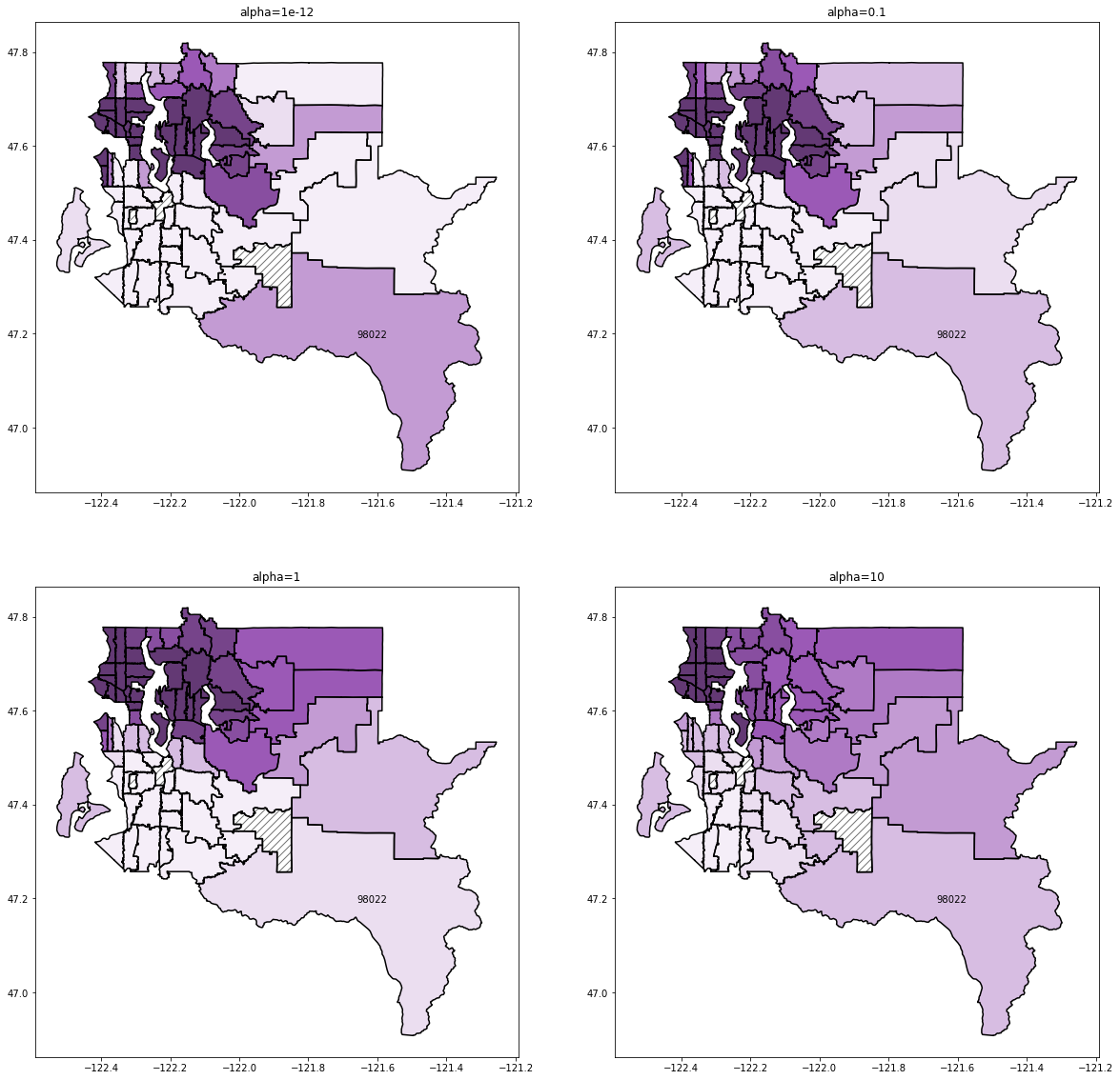 Tikhonov smoothing with zipcodes